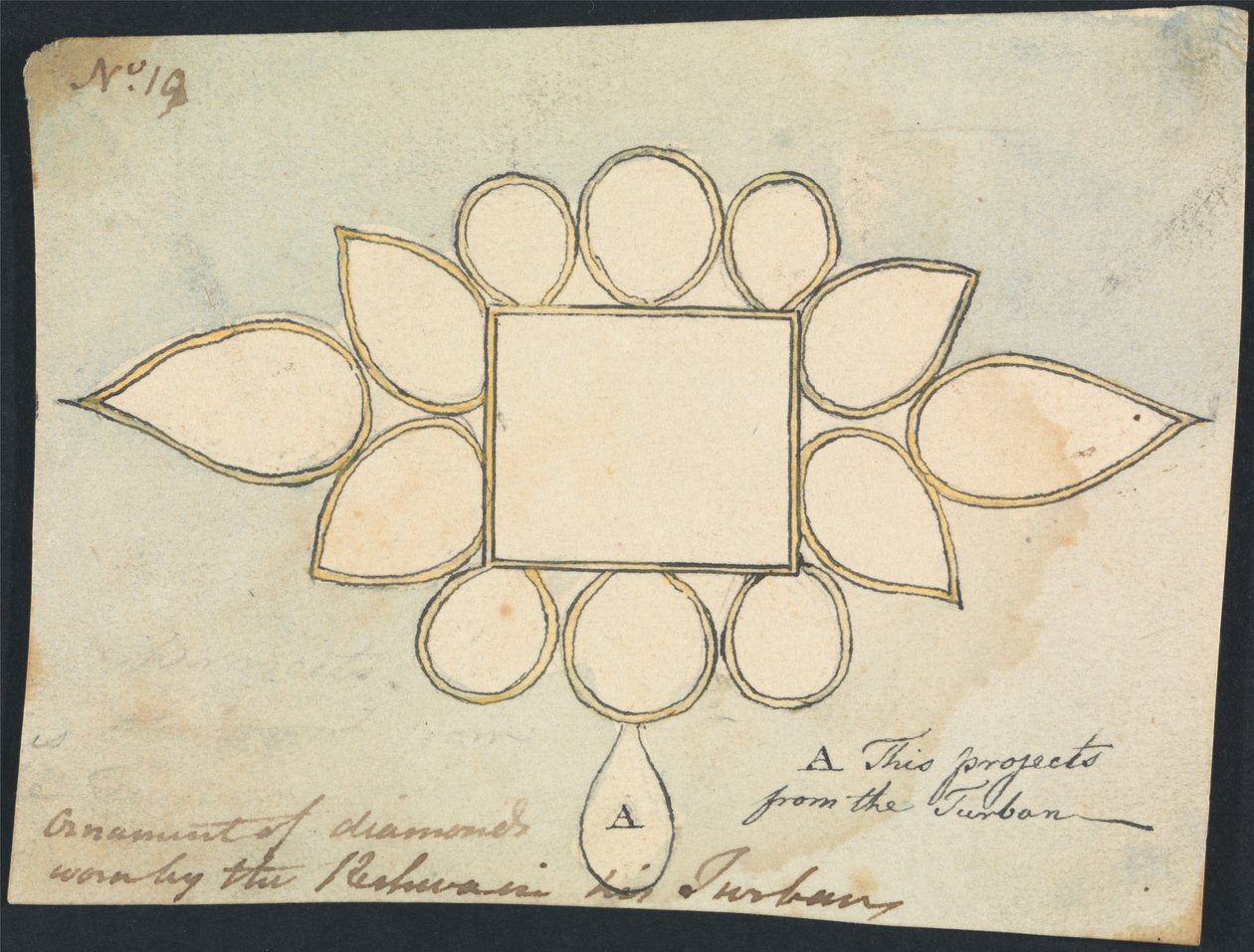 Adorno de diamantes que llevaba el Peshwa en su turbante de Robert Mabon