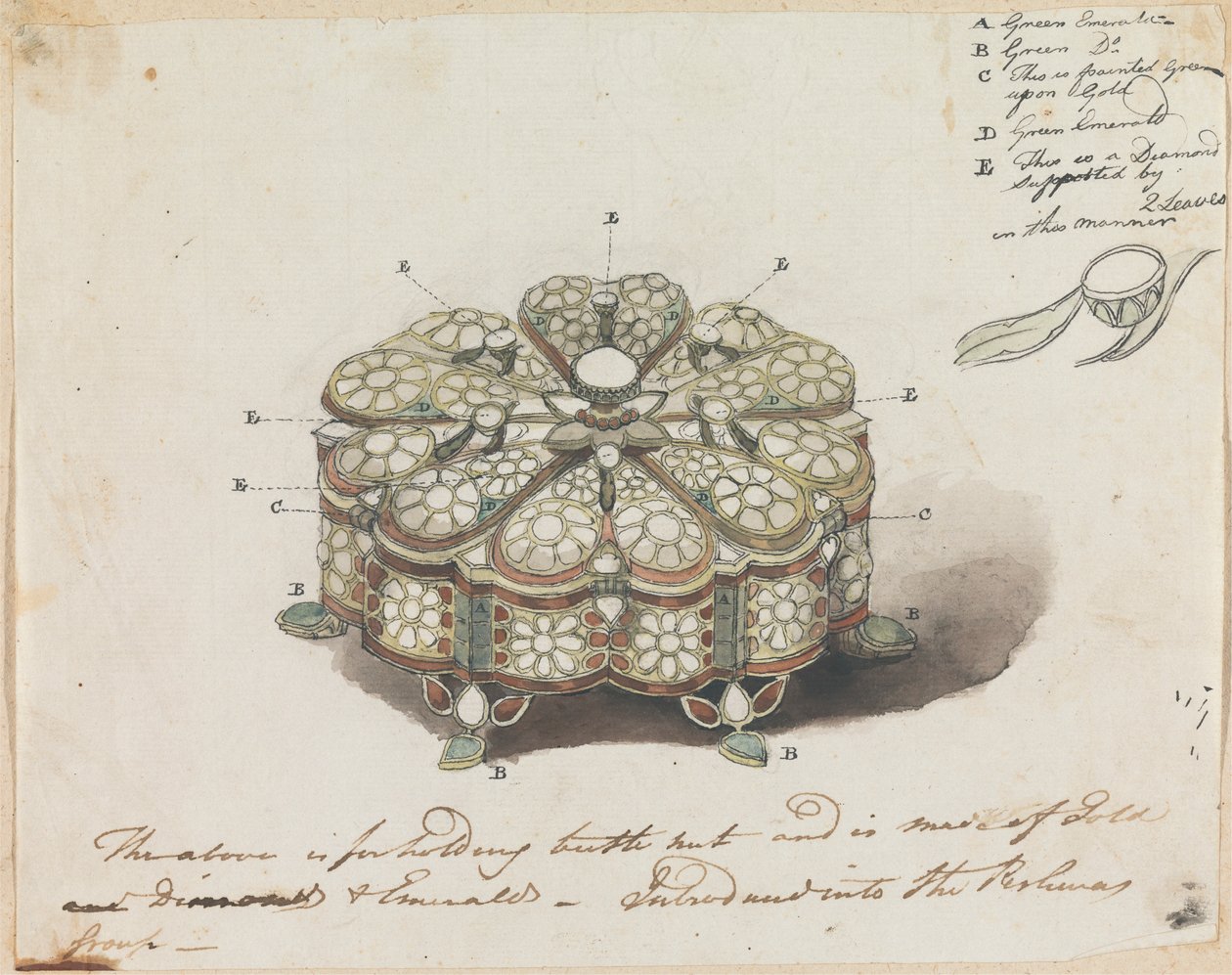 Caja de joyas para Buttee Nuts de Robert Mabon