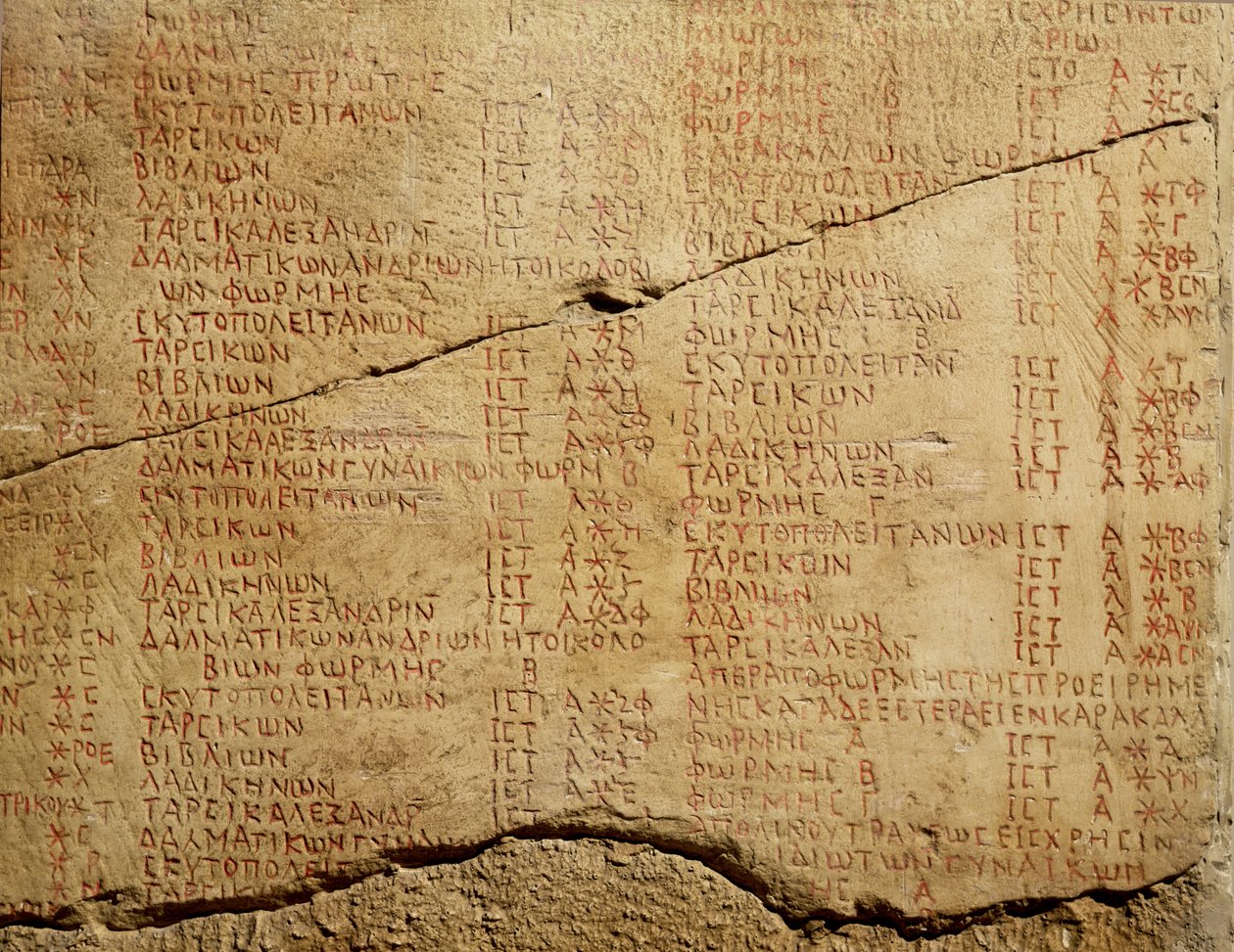 Edicto del Emperador Diocleciano sobre la regulación de los precios de la mercancía de Roman