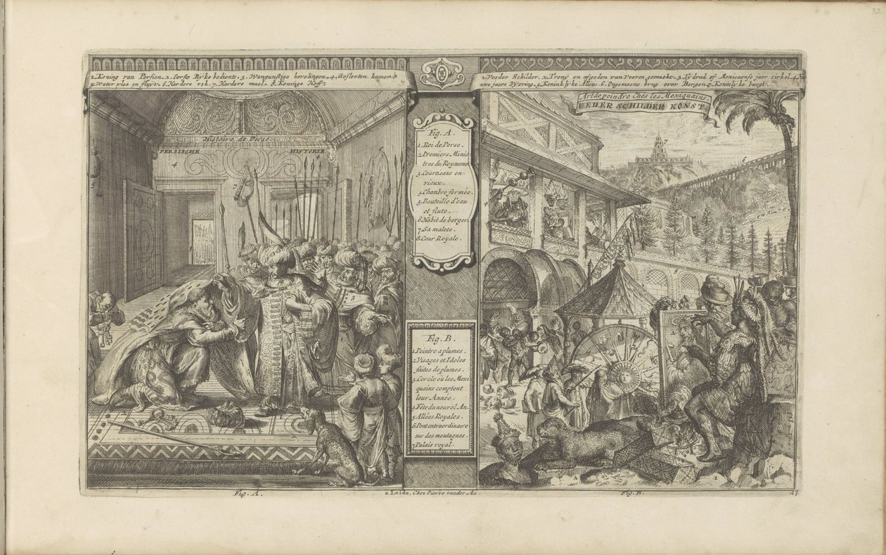 Historia de un servidor público en Persia; tiempo con los mexicanos Historia persa / Histoire de Perse // Veder Schilder Konst / Art de peindre chés les Mexiquains (título sobre el objeto) Les Indes Orientales et Occidentales et autres lieux (título de la  de Romeyn de Hooghe