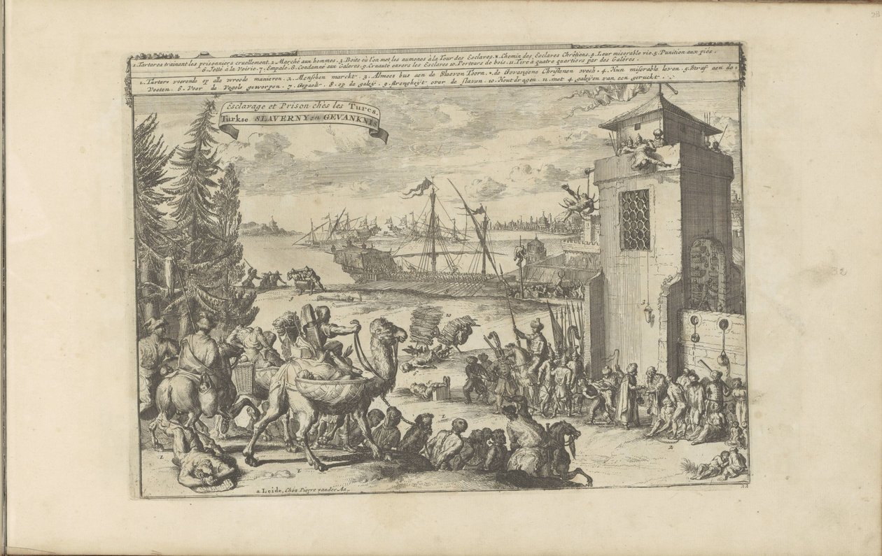 Slaven en gevangenen bij de Turken Turkse slavernij en gevangenis / Slavery and Prison between the Turks (título sobre el objeto) Las Indias Orientales y Occidentales y otros lugares (título de la serie) de Romeyn de Hooghe