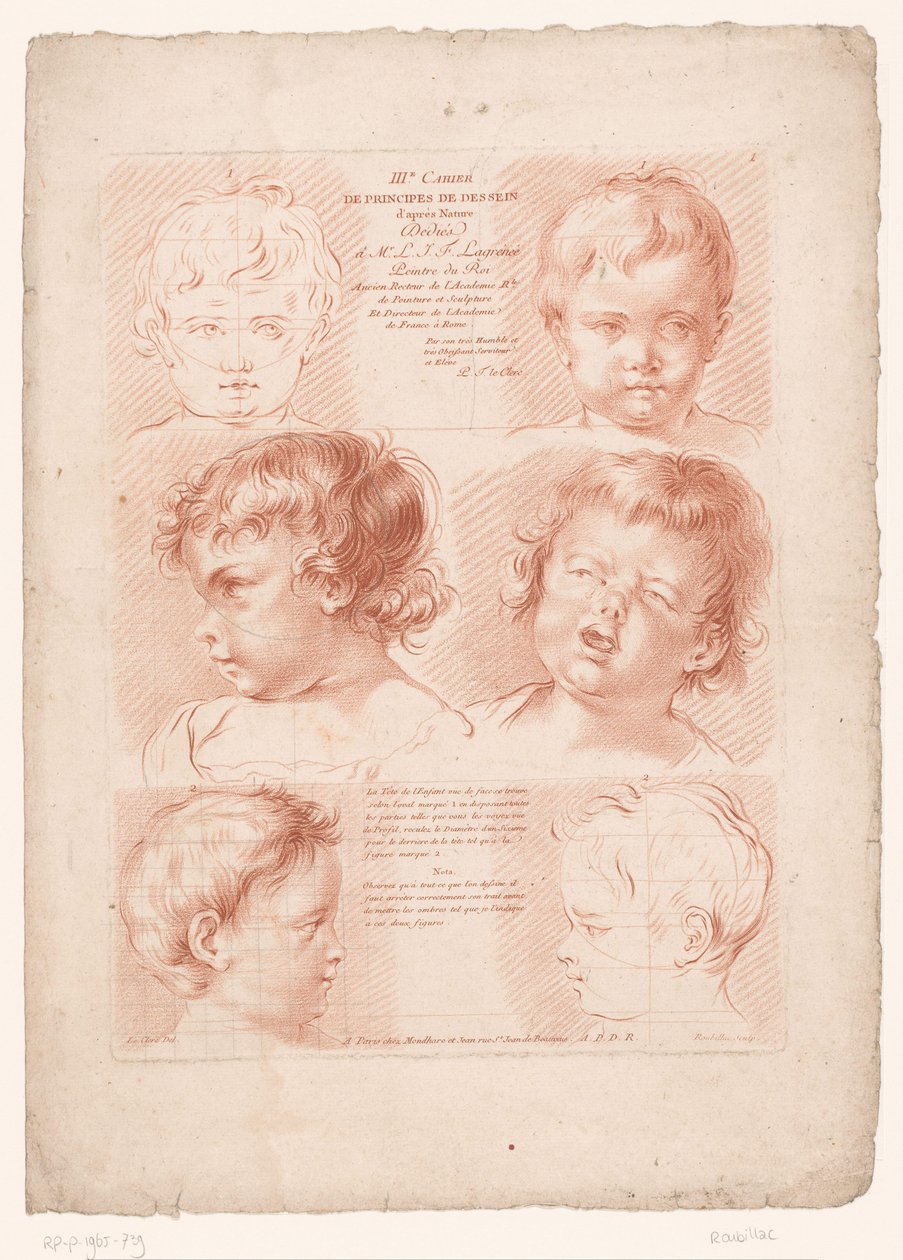 Impresión de título con seis cabezas de niños, dos de las cuales en representación esquemática Principios del dibujo de la naturaleza, tercera parte (título de la serie) IIIe Cahier de Principes du Design d