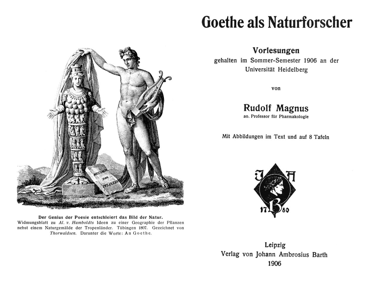 Frontispicio y página de título del libro de Rudolf Magnus de Rudolf Magnus