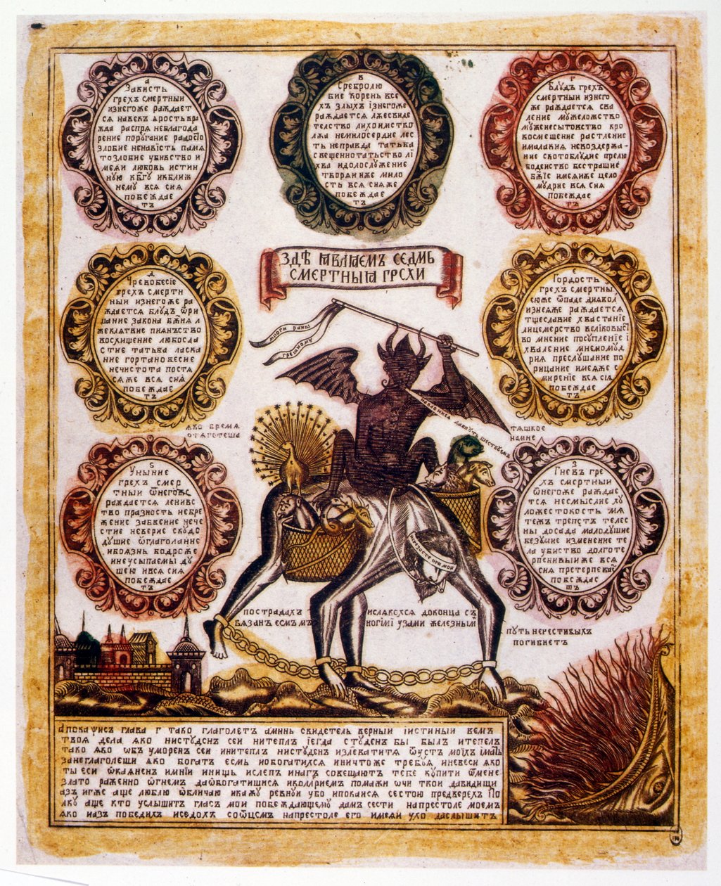 Ilustración esquemática rusa de los "Siete Pecados Capitales". Tratado religioso c.1850 (grabado) de Russian School