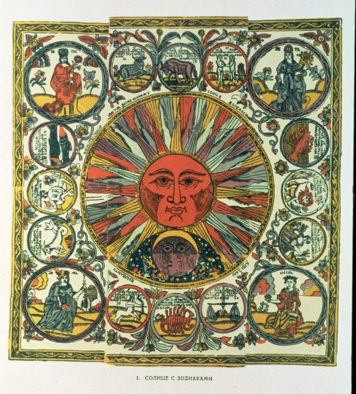 El sol y el zodiaco, ruso, finales del siglo XVIII de Russian School