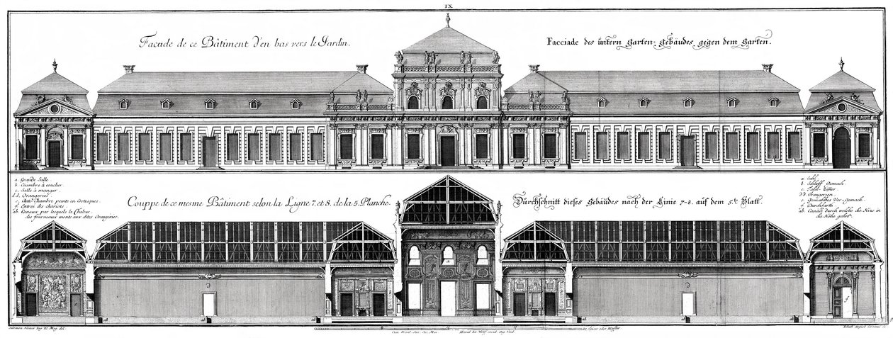 Alzado de la fachada del jardín y sección longitudinal del palacio inferior de Salomon Kleiner