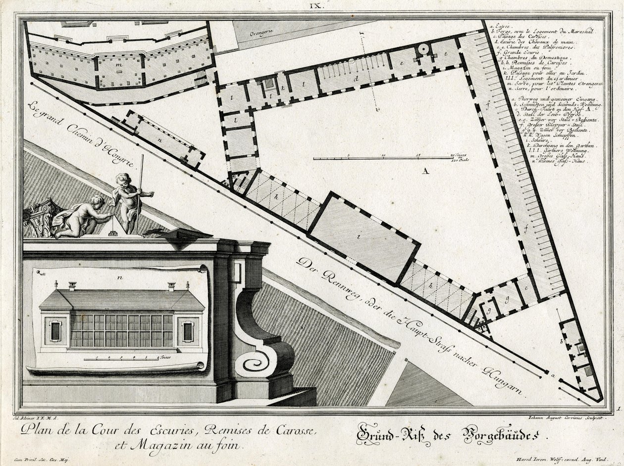 Plano de las dependencias de Rennweg de Salomon Kleiner