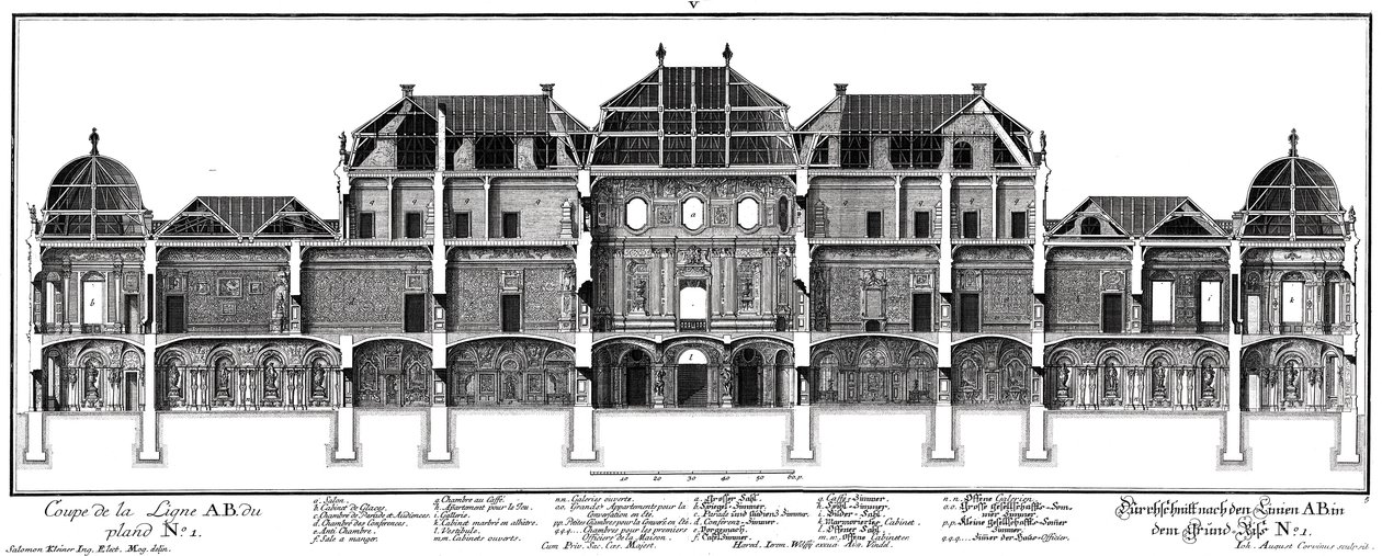 Sección longitudinal del castillo por el lado del jardín de Salomon Kleiner