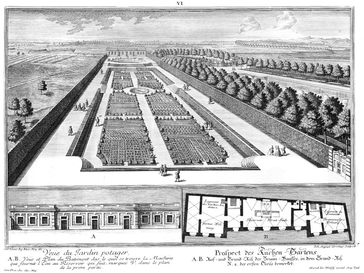 Folleto de la huerta, planta y alzado de la casa de la fuente de Salomon Kleiner