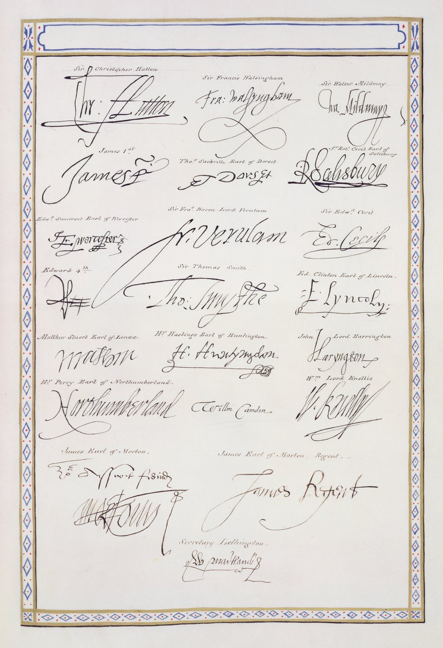 Reproducción de firmas de los Tudor y su corte de 