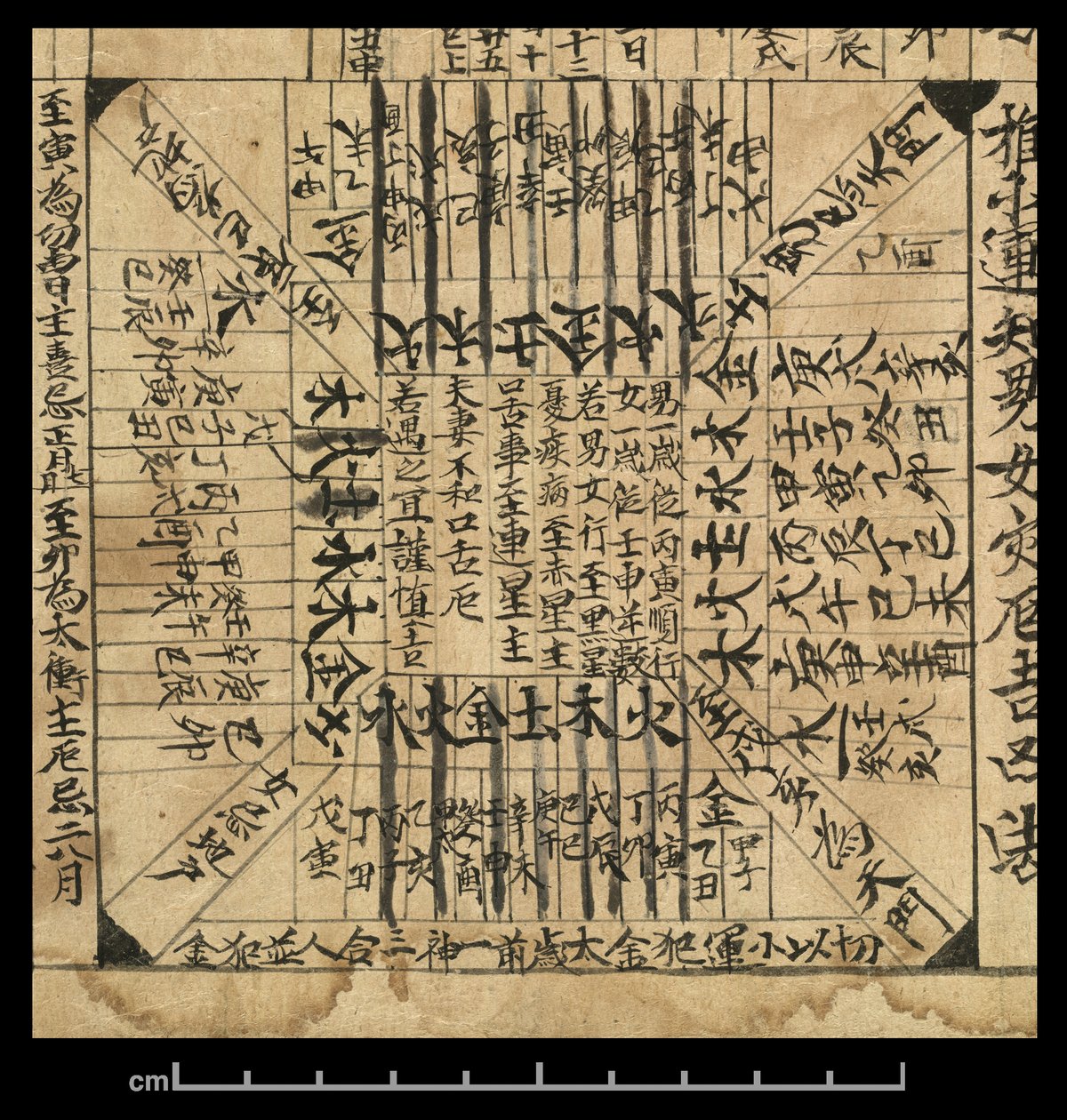Almanaque de 978 d.C., Dunhuang Mogao, China, c.978 (tinta sobre papel) de School Chinese