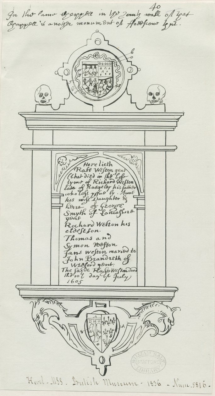 Iglesia de Rugeley (Antigua) - Monumento a Rafe Weston de School English
