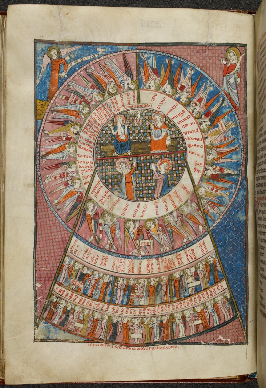 Página de Poemas en provenzal, de Matfre Ermengau (vitela) de School French