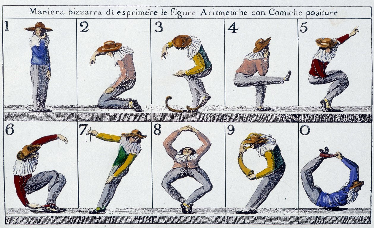Extraña manera de expresar figuras con posturas cómicas - doc. italiano, s.f. de School Italian