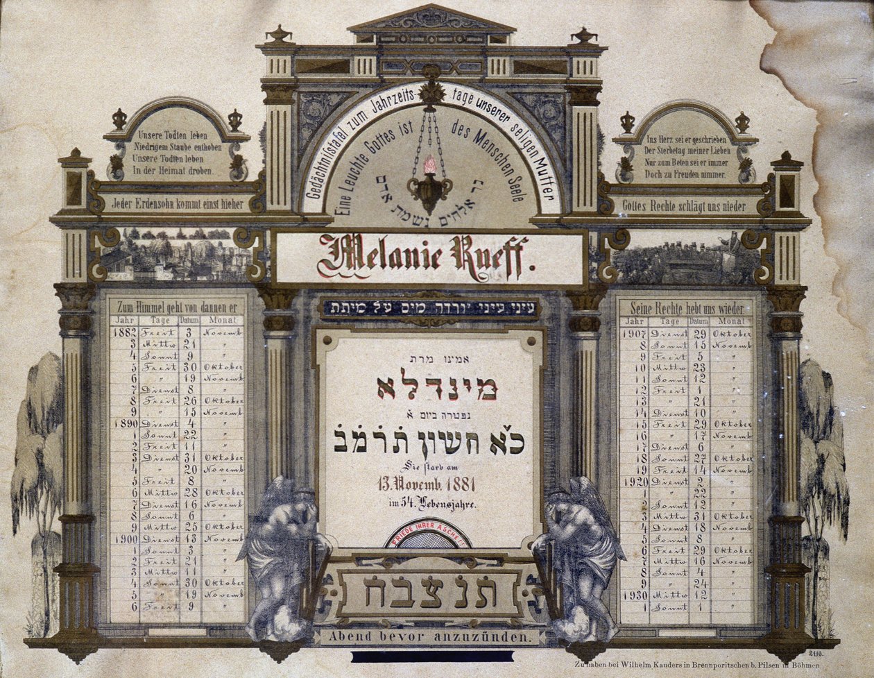 Calendario memorial para Servicios Funerarios Futuros de un pariente cercano fallecido. Pintura de Jahrzeit. Museo Judío de Basilea, Suiza. de School Jewish