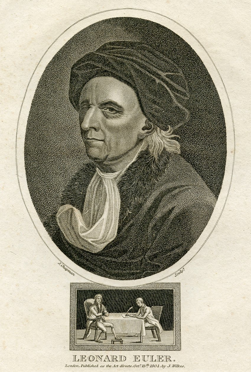 Retrato de Leonard Euler de Swiss School
