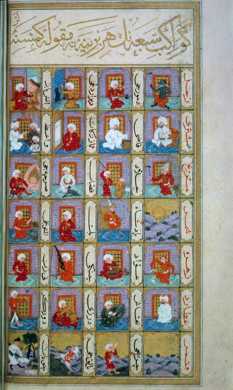 Astrología turca: los siete planetas y los diferentes oficios de School Turkish
