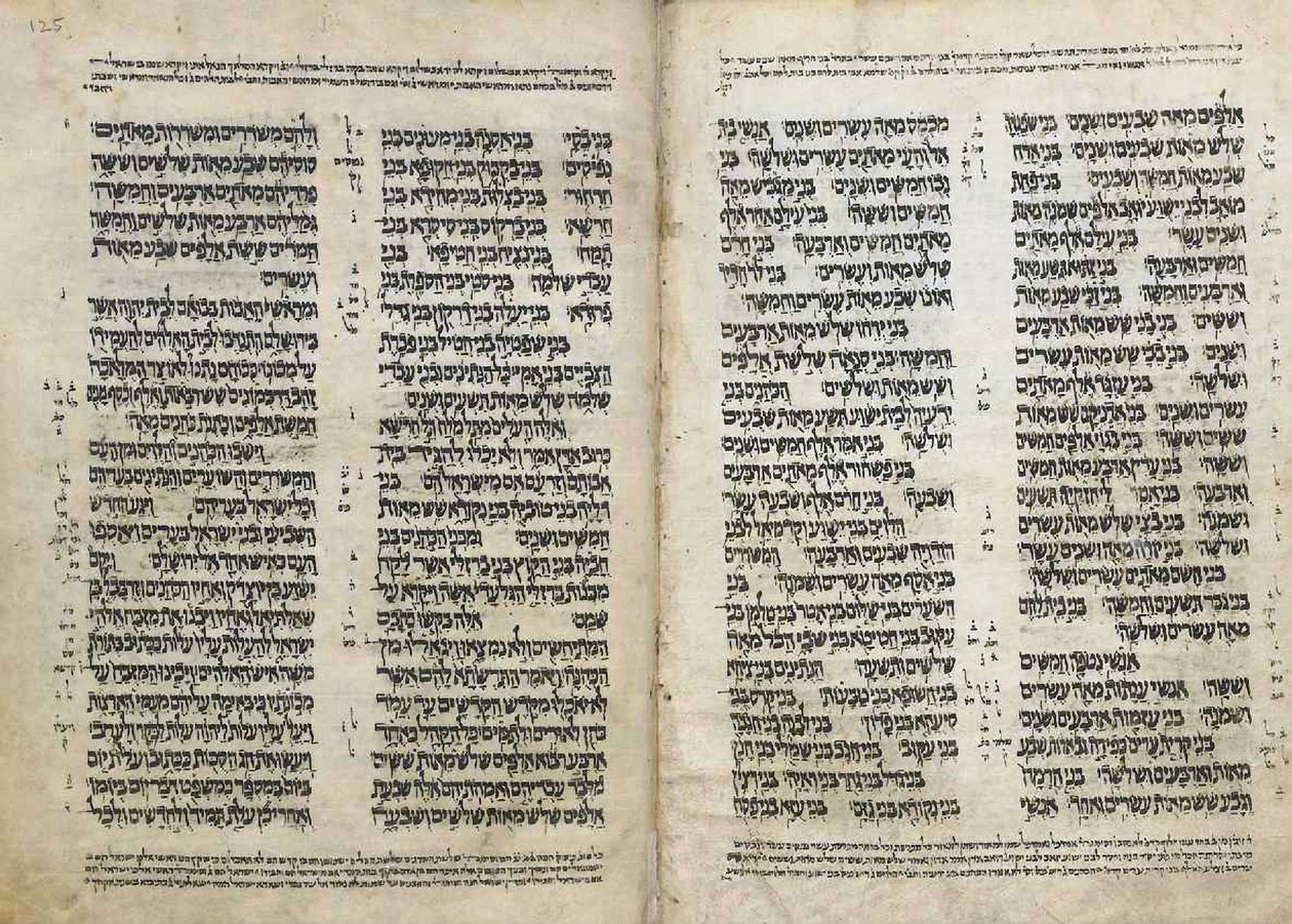 Biblia hebrea, Yemen (tinta sobre pergamino) de School Yemen