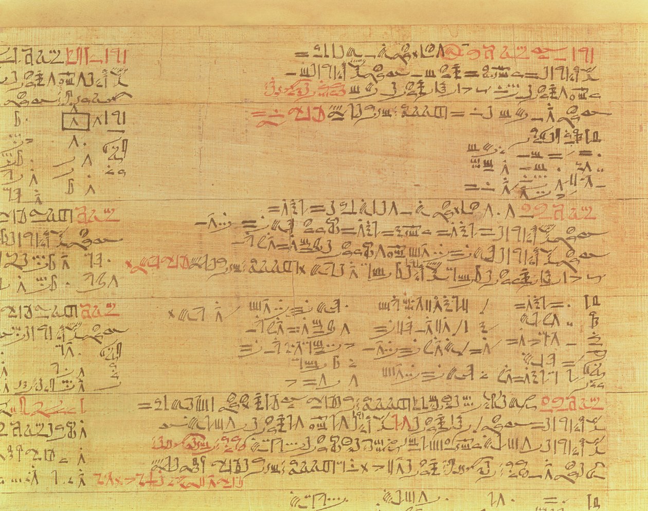 Detalle del Papiro Matemático Rhind, período Hicsos, 15ª Dinastía (detalle) de Second Intermediate Period Egyptian