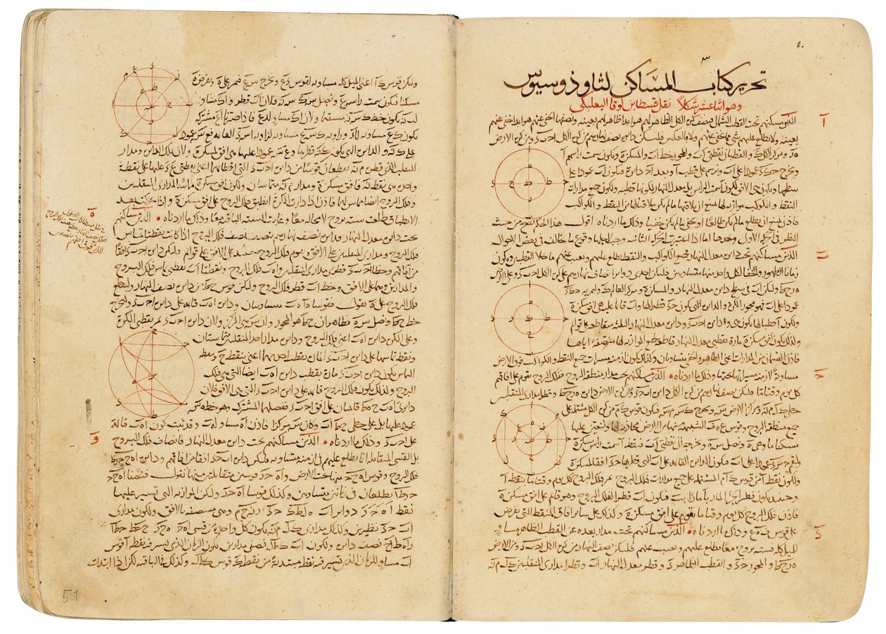Compendio de Tratados sobre Astronomía y Matemáticas por Nasir Al-Din Muhammad bin Al-Hasan Al-Tusi de Seljuq Dynasty