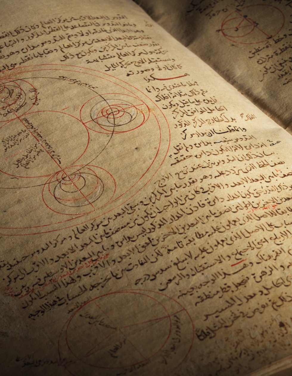 Compendio de tratados sobre astronomía y matemáticas por Nasir Al-Din Muhammad bin Al-Hasan Al-Tusi de Seljuq Dynasty