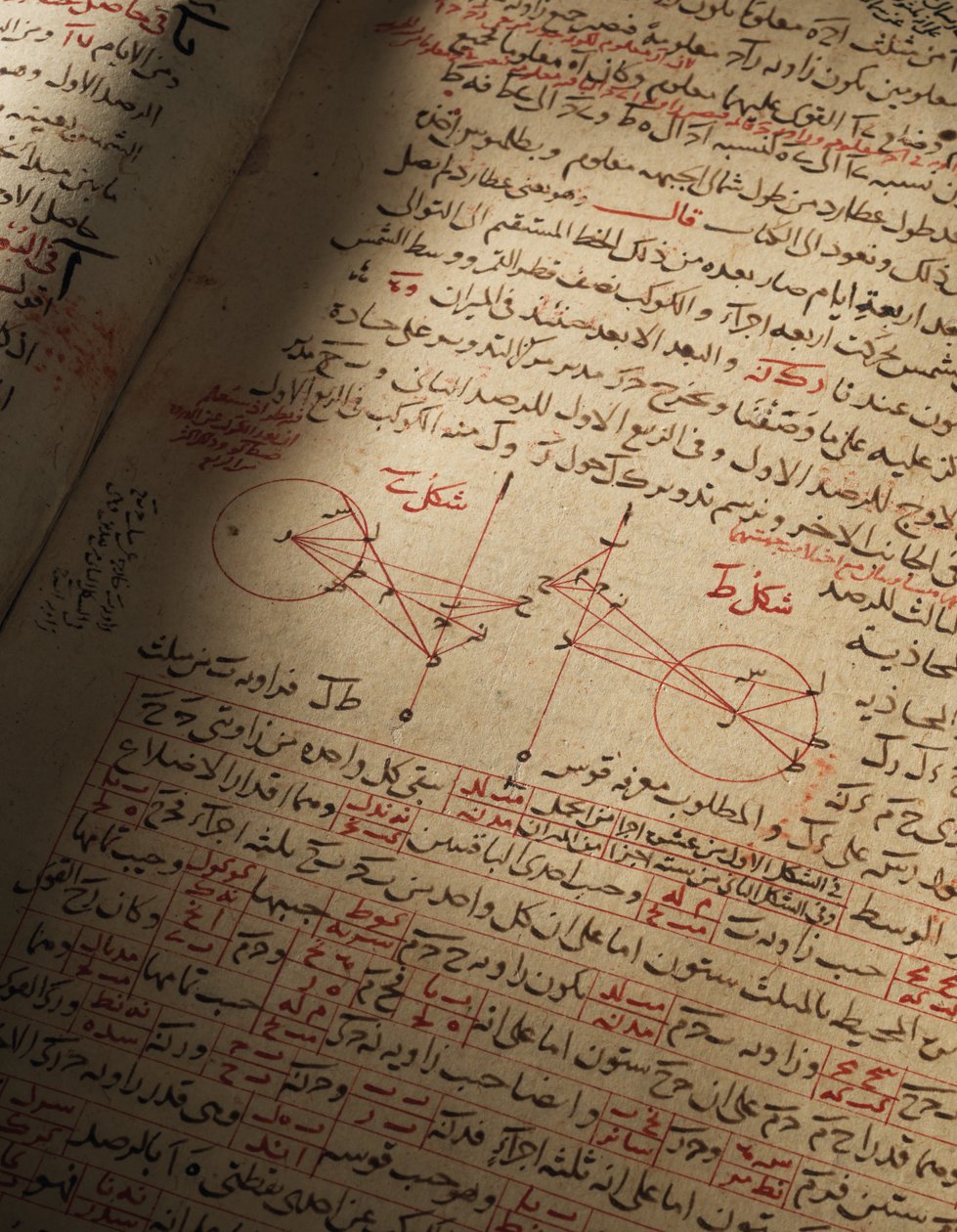 Compendio de tratados sobre astronomía y matemáticas por Nasir Al-Din Muhammad bin Al-Hasan Al-Tusi de Seljuq Dynasty