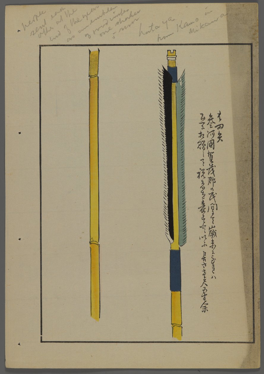 Juguetes japoneses, de Unai no tomo (Amigos de un niño) por Shimizu Seifu, 1891-1923. Flechas. de Shimizu Seifu