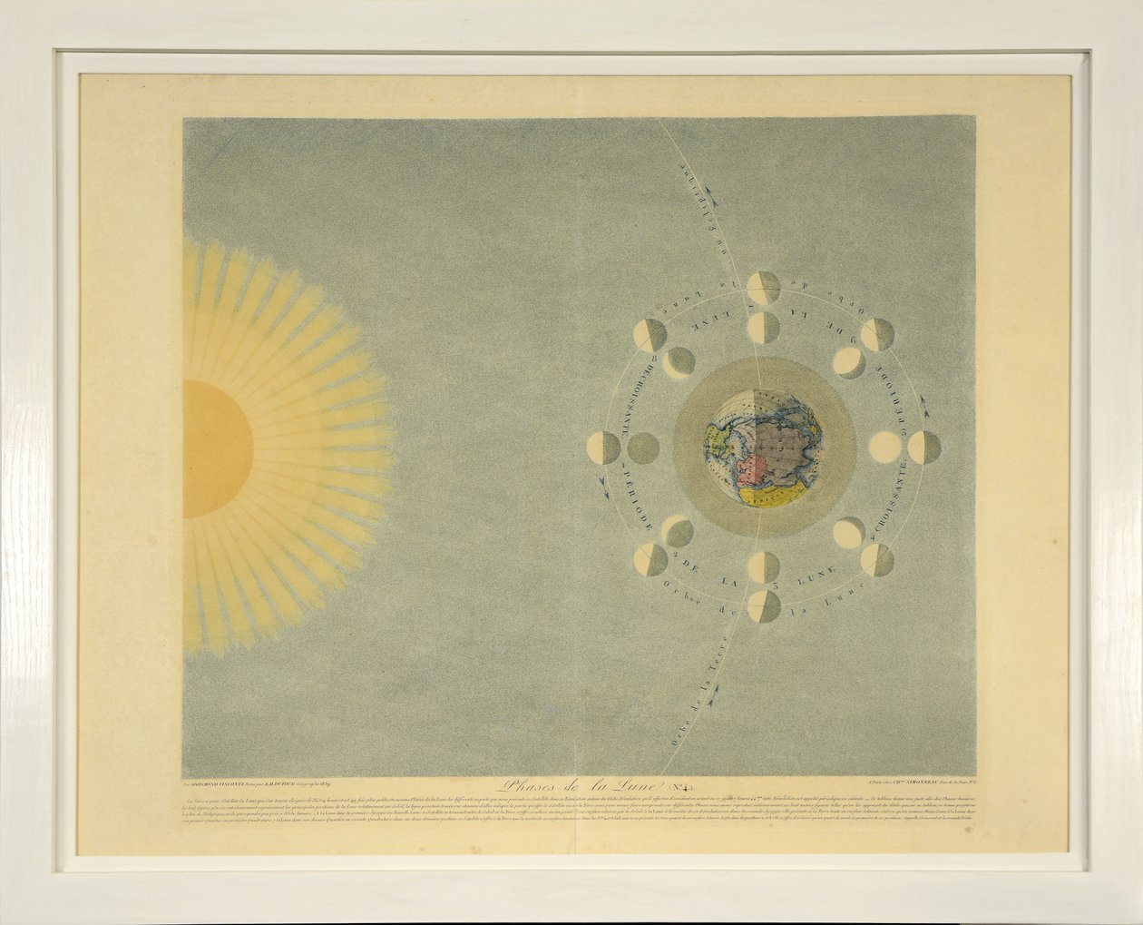 Fases de la Luna (no. 4), de Tableaux du Systeme Planetaire, pub. París, 1839 de Sigismond Visconti