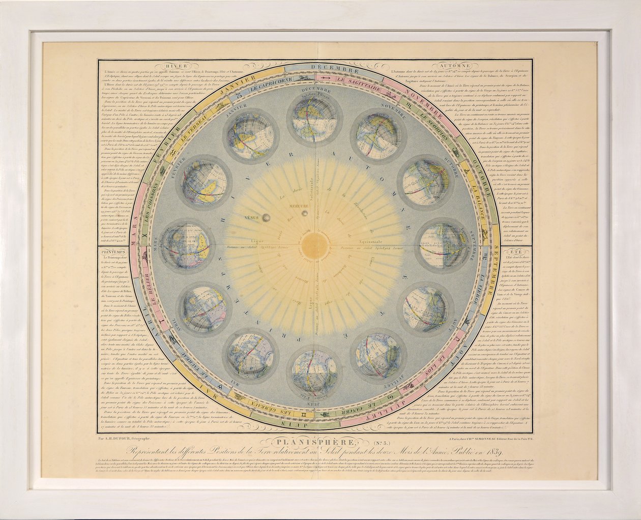 Planisferio (no. 3), de Tableaux du Systeme Planetaire, eng. A. Gianni, pub. París, 1839 de Sigismond Visconti