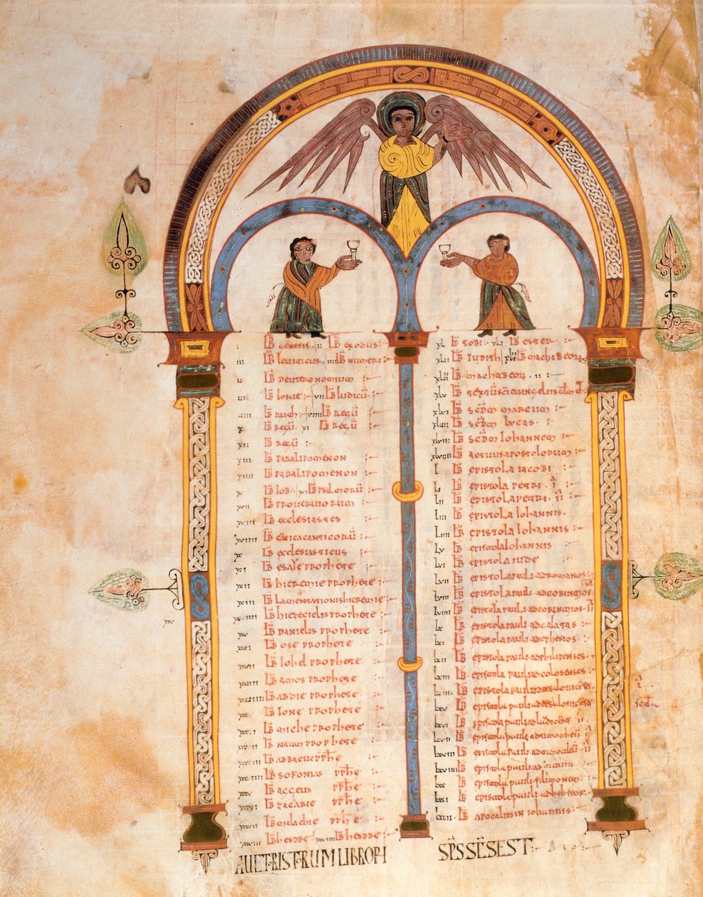Índice de los libros del Antiguo y Nuevo Testamento, de la Biblia visigoda-mozárabe de San Isidoro, fol.398v., A.D. 960 de Spanish School
