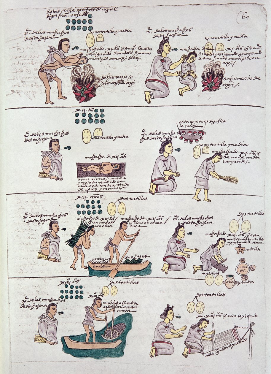 Página del Códice Mendoza, mostrando disciplina y tareas asignadas a los niños, México, c.1541-42 de Spanish School