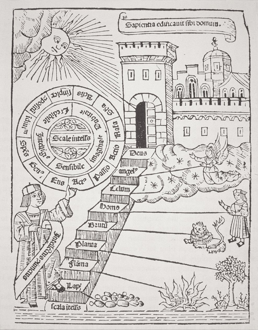 Escaleras que conducen a la Ciudad Celestial, copia de una ilustración de Liber de Ascensu por Raymond Lully (c.1232-1315) 1512 usado en una Historia de la Magia, publicado a finales del siglo XIX de Spanish School