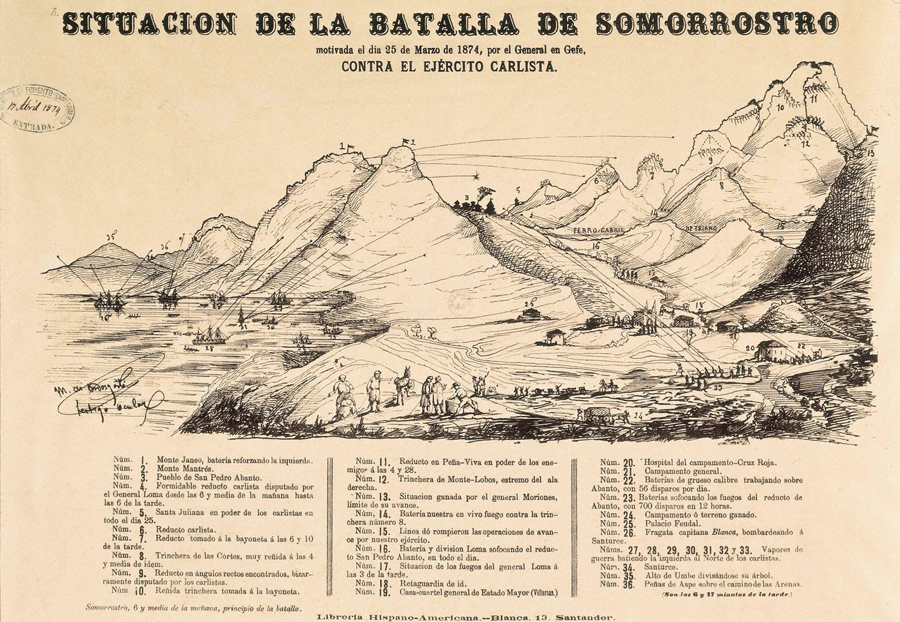 Tercera Guerra Carlista (1872-1876): mapa de la Batalla de Somorrostro en el País Vasco el 25/03/1874 (grabado) de Spanish School