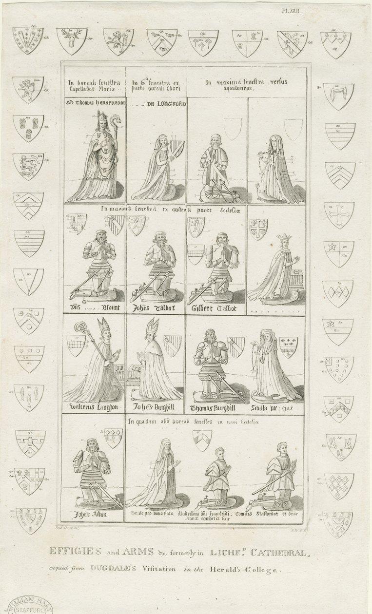 Catedral de Lichfield - Efigies y Escudos de Stebbing Shaw