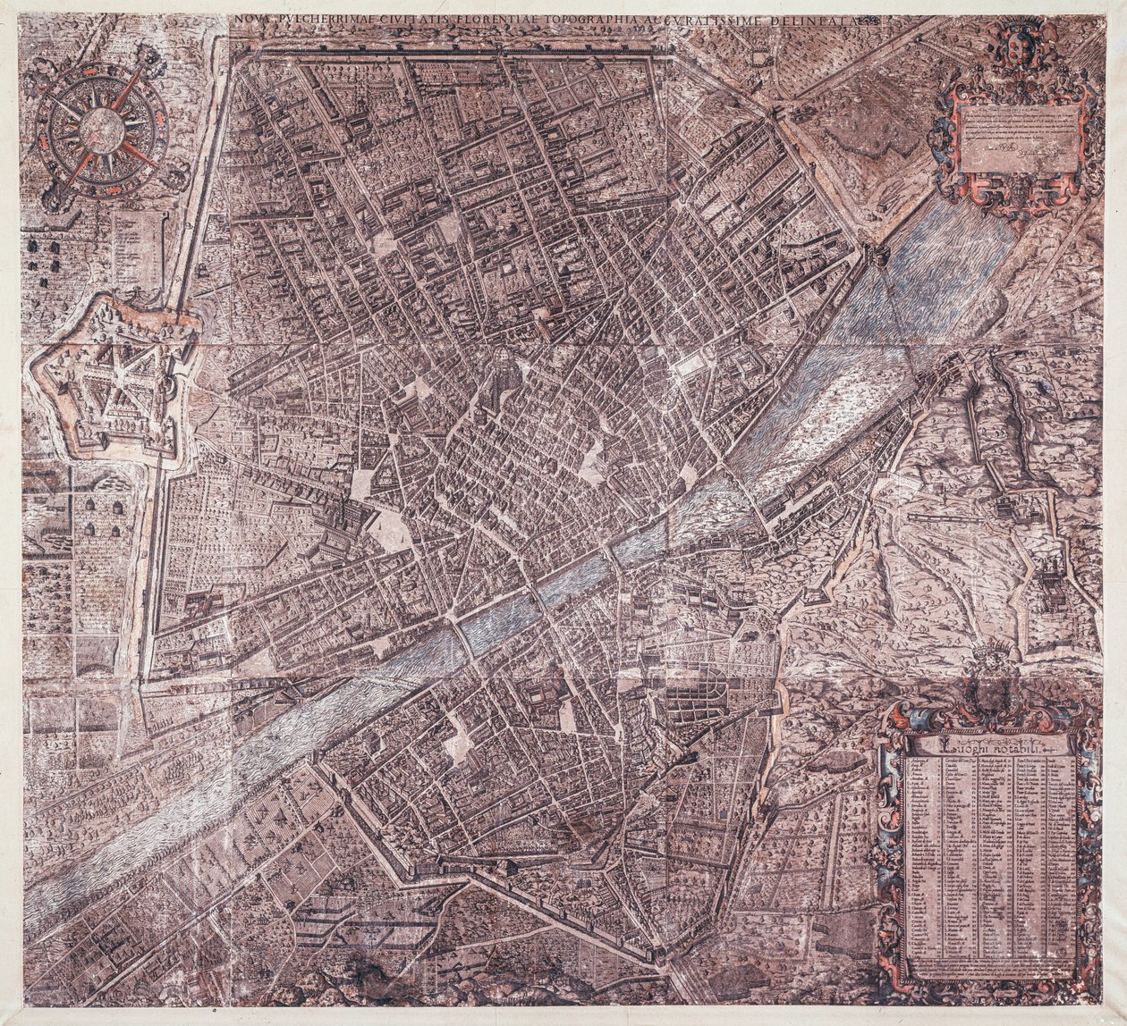 Mapa de Florencia de Stefano Buonsignori