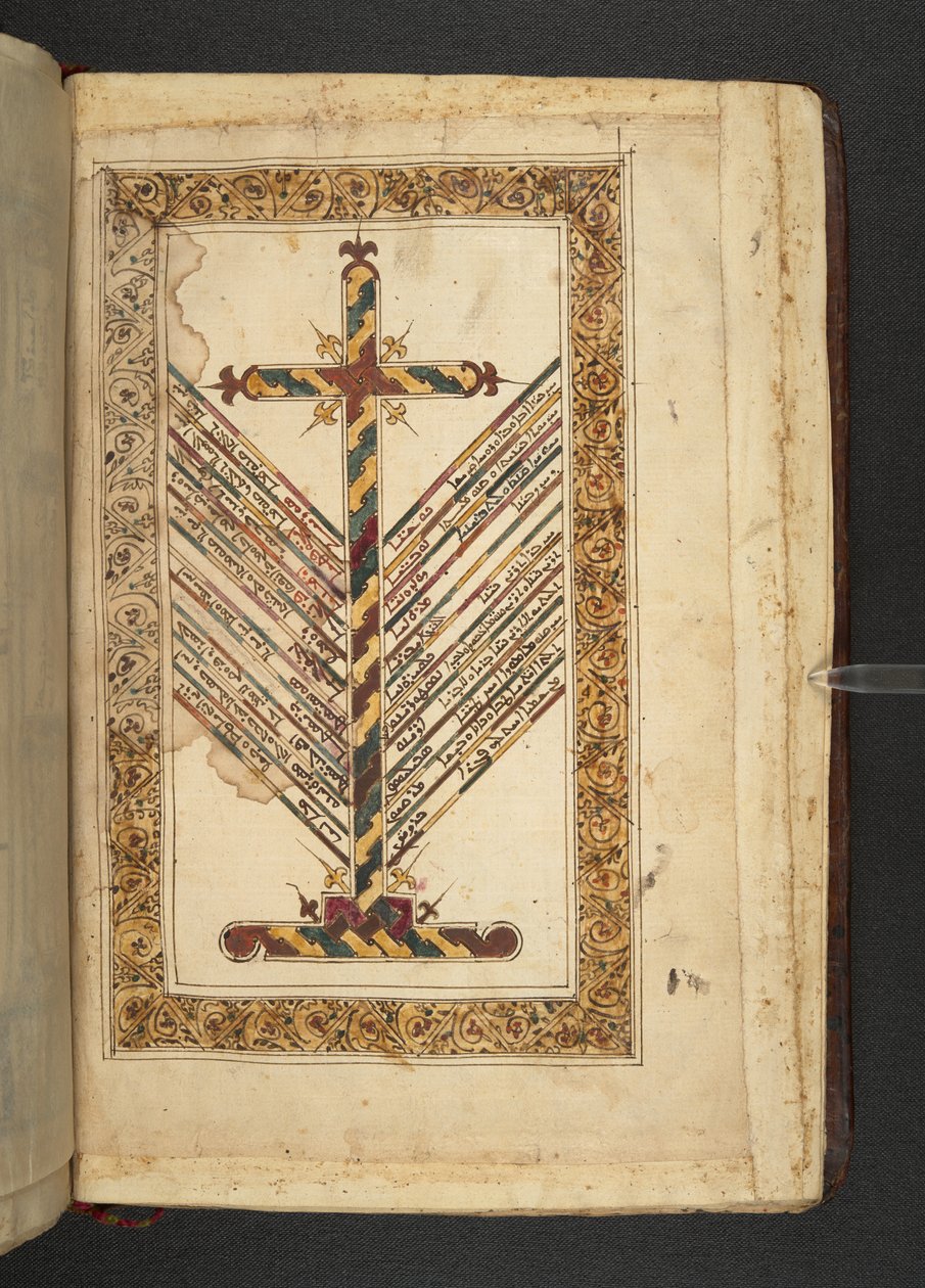 La cruz con guía Las opiniones de las principales sectas cristianas orientales sobre la naturaleza de Cristo de Minārat al-aqdās de Syrian School