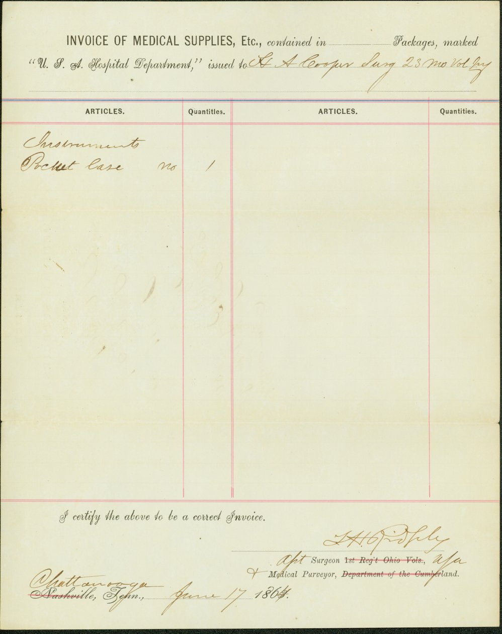 Lista de suministros emitidos a H.A. Cooper, cirujano de la 23ª Infantería Voluntaria de Missouri de T. H. Ridgely