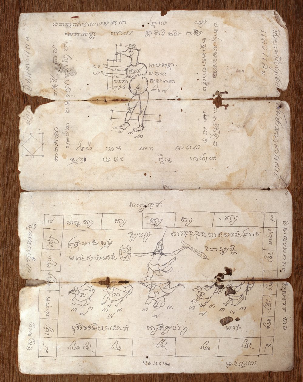 Manuscrito sobre medicina tradicional de Thai