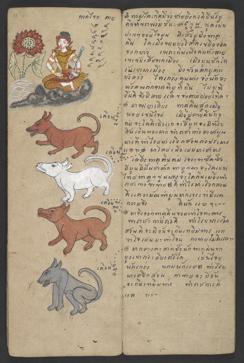 O 16455 f.11r, Animales del Zodíaco, de Phrommachat (pergamino) de Thai School