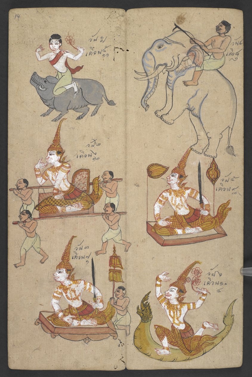 O 16455 f.14r, Animales del Zodíaco, de Phrommachat (pergamino) de Thai School