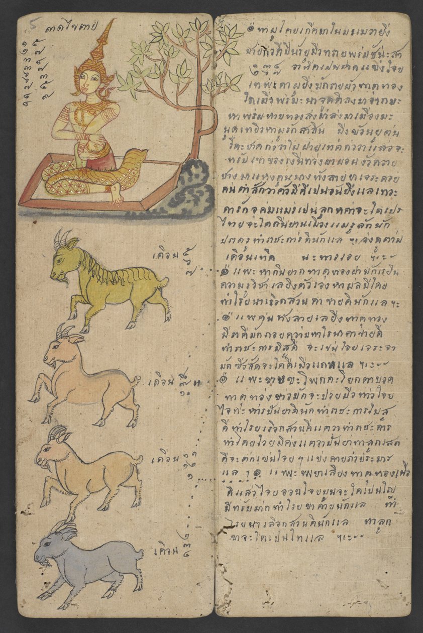 O 16455 f.5r, Animales del Zodíaco, de Phrommachat (pergamino) de Thai School