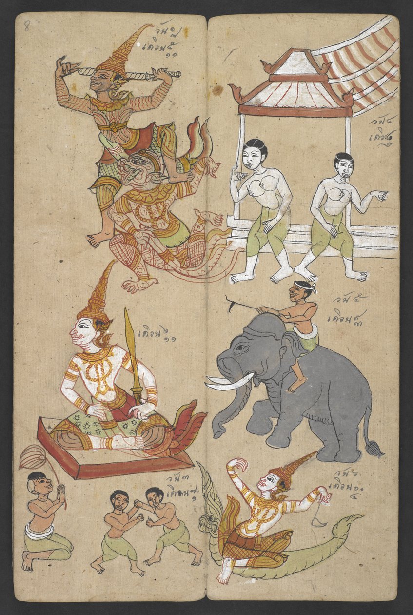 O 16455 f.8r, Animales del Zodíaco, de Phrommachat (pergamino) de Thai School
