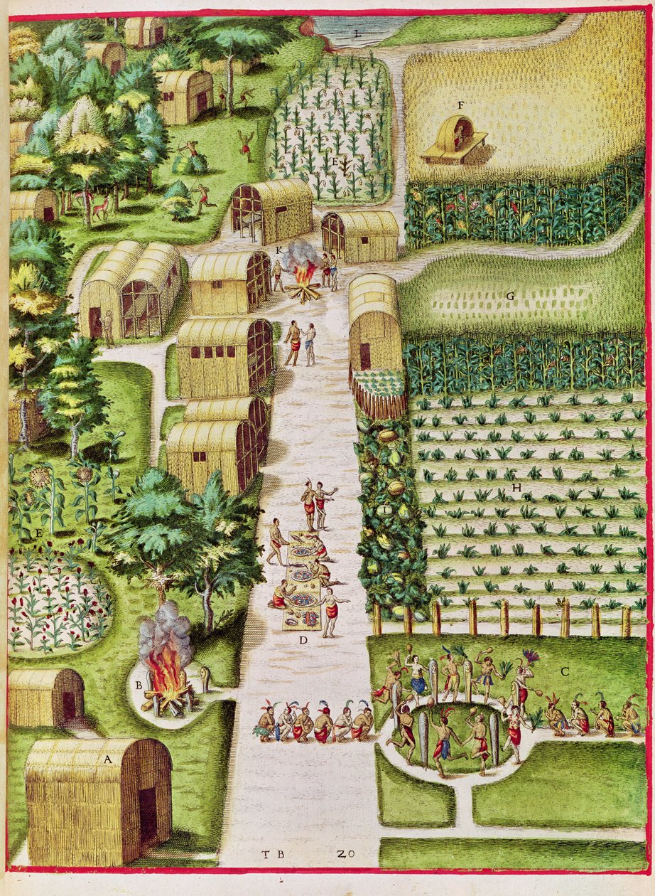 El pueblo de Secoton, de 