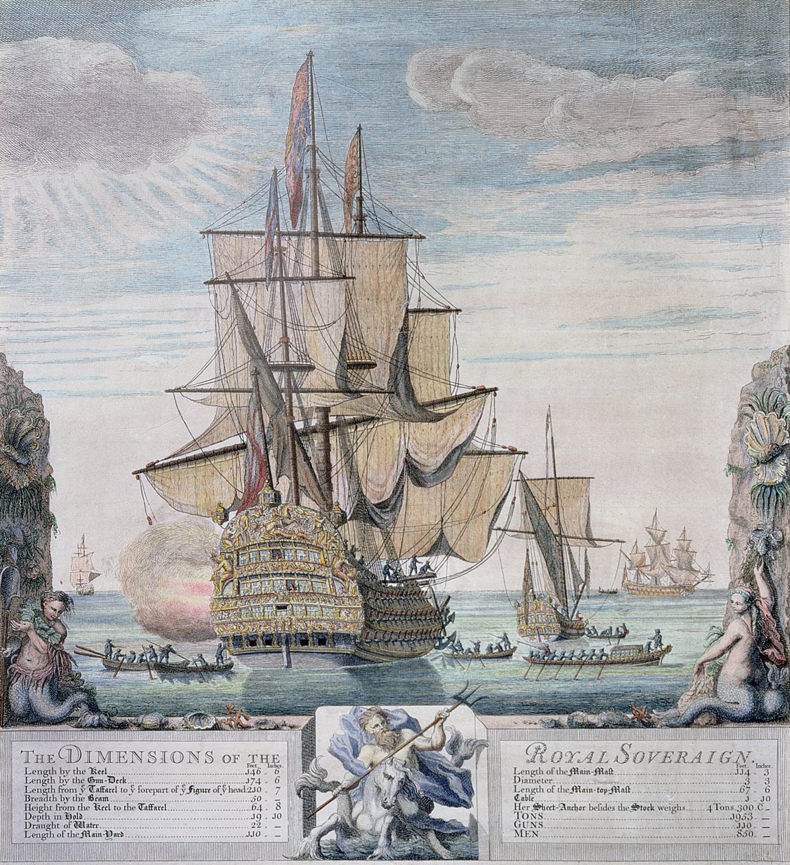 Las Dimensiones del Royal Sovereign, grabado por Claude du Bose, c.1721 de Thomas Baston