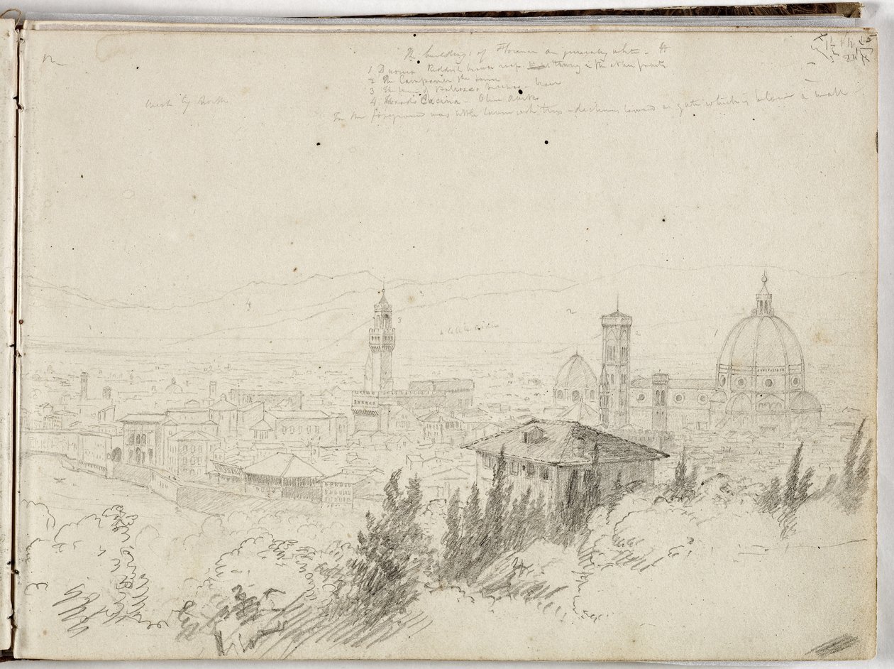 Panorama de Florencia de Thomas Cole