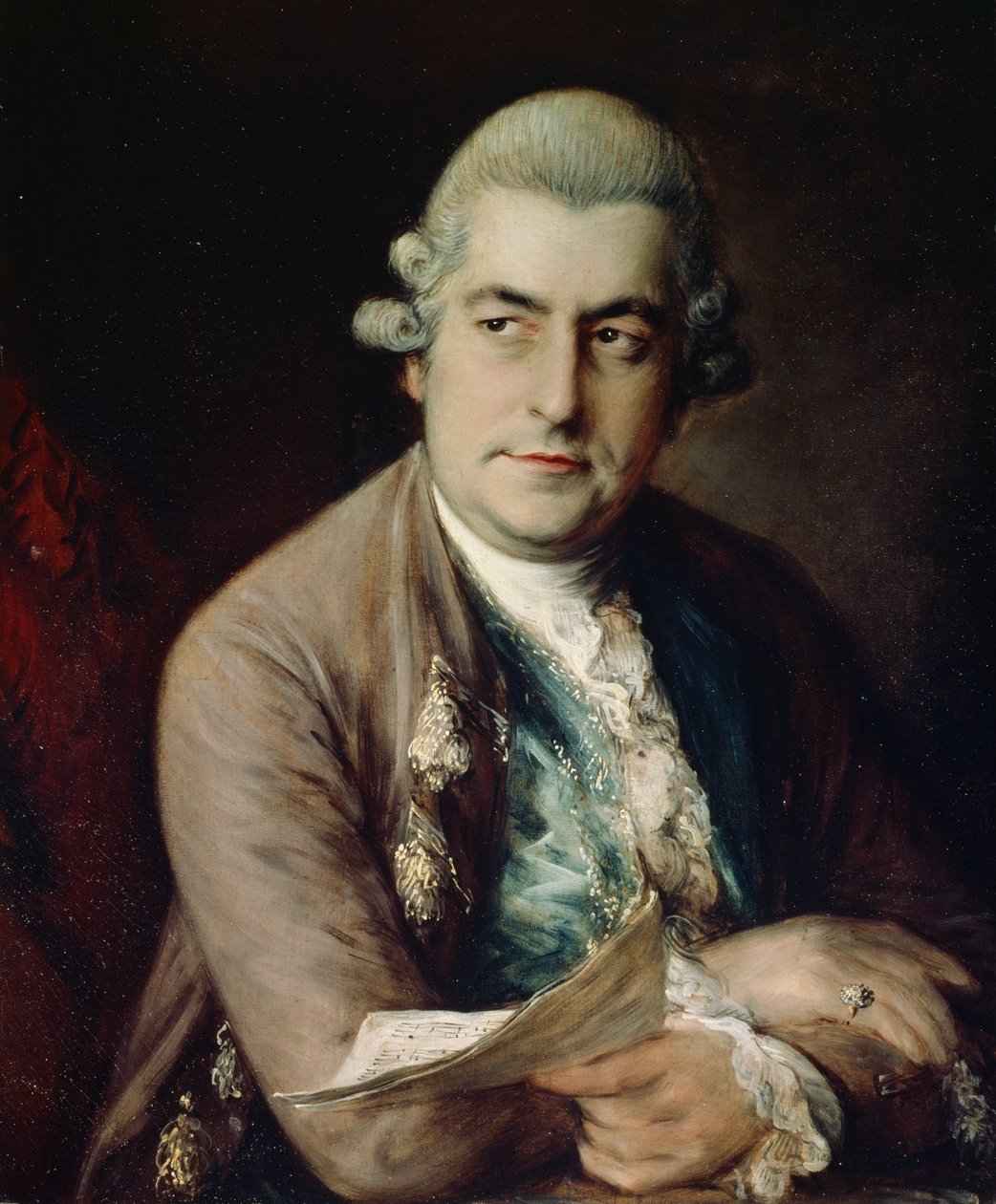 Johann Christian Bach de Thomas Gainsborough
