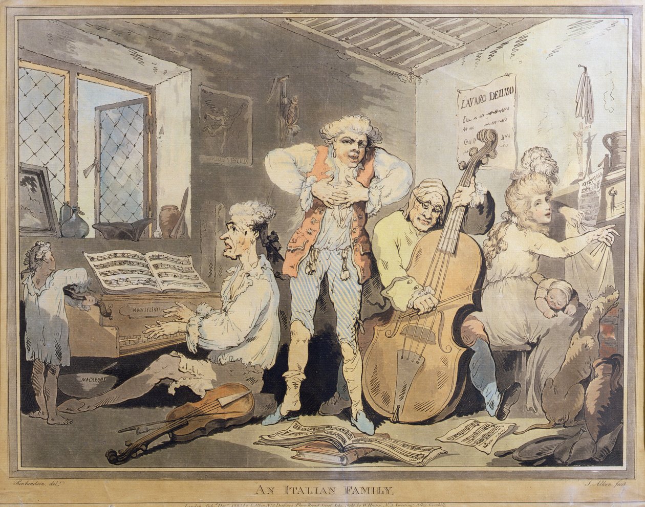 Una familia italiana, grabado por Samuel Alken, 1785 de Thomas Rowlandson