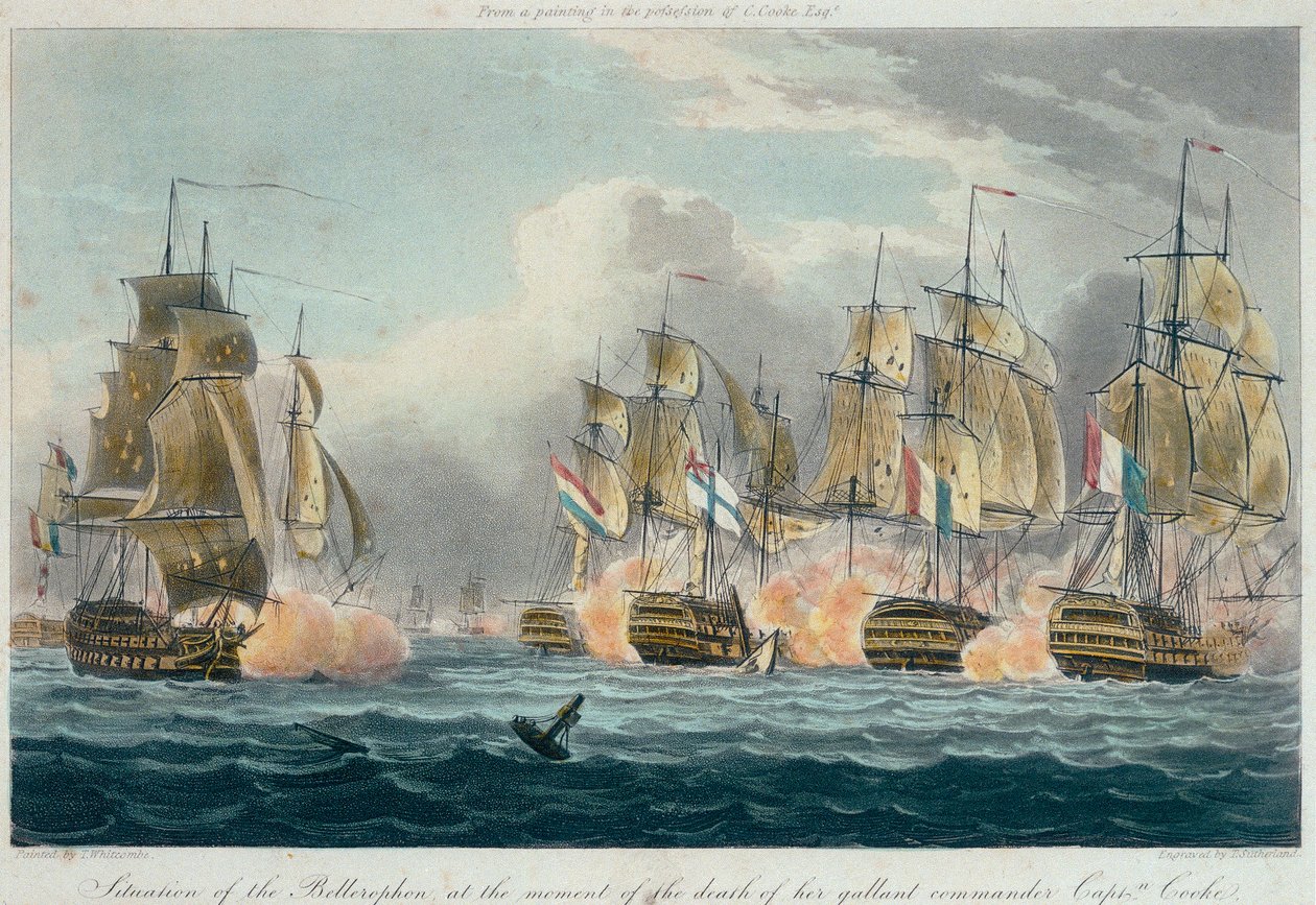 Situación del HMS 