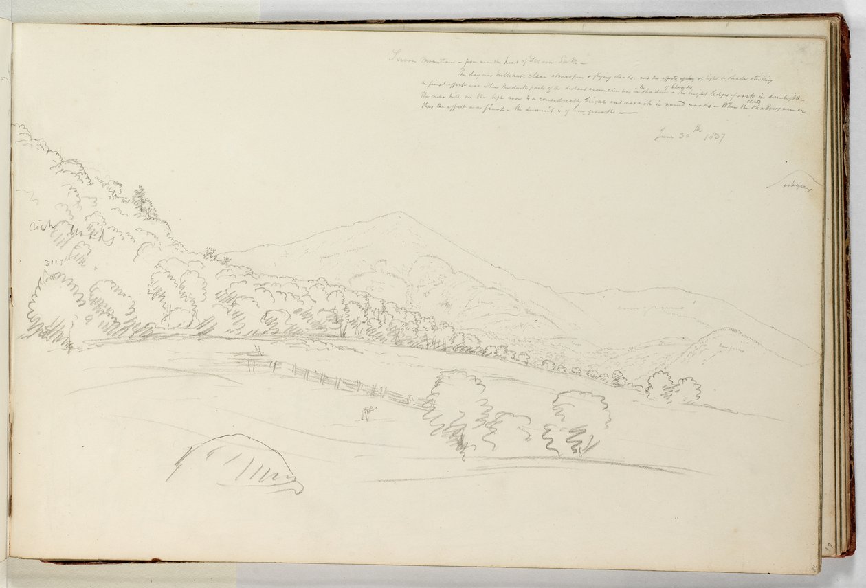 Montaña Schroon desde cerca de la cabecera del lago Schroon de Thomas Cole