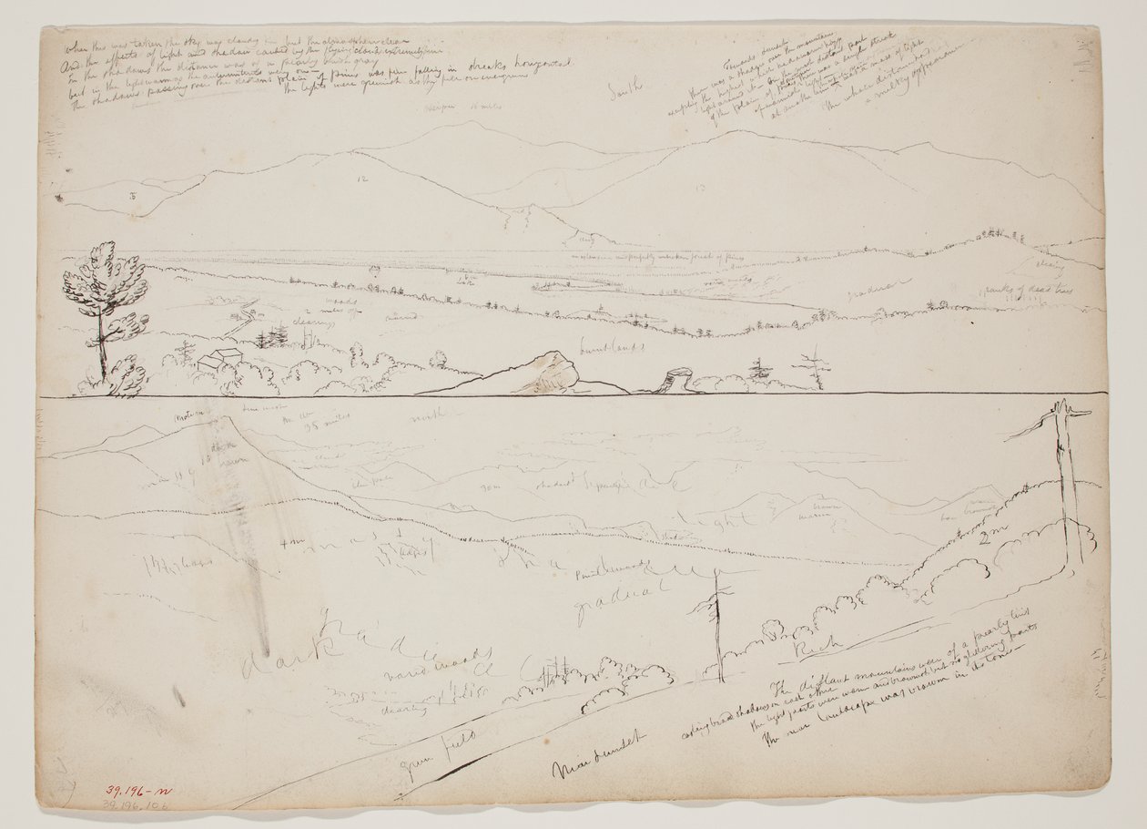 Vista hacia las montañas Ossipee; Vista con montañas lejanas de Thomas Cole